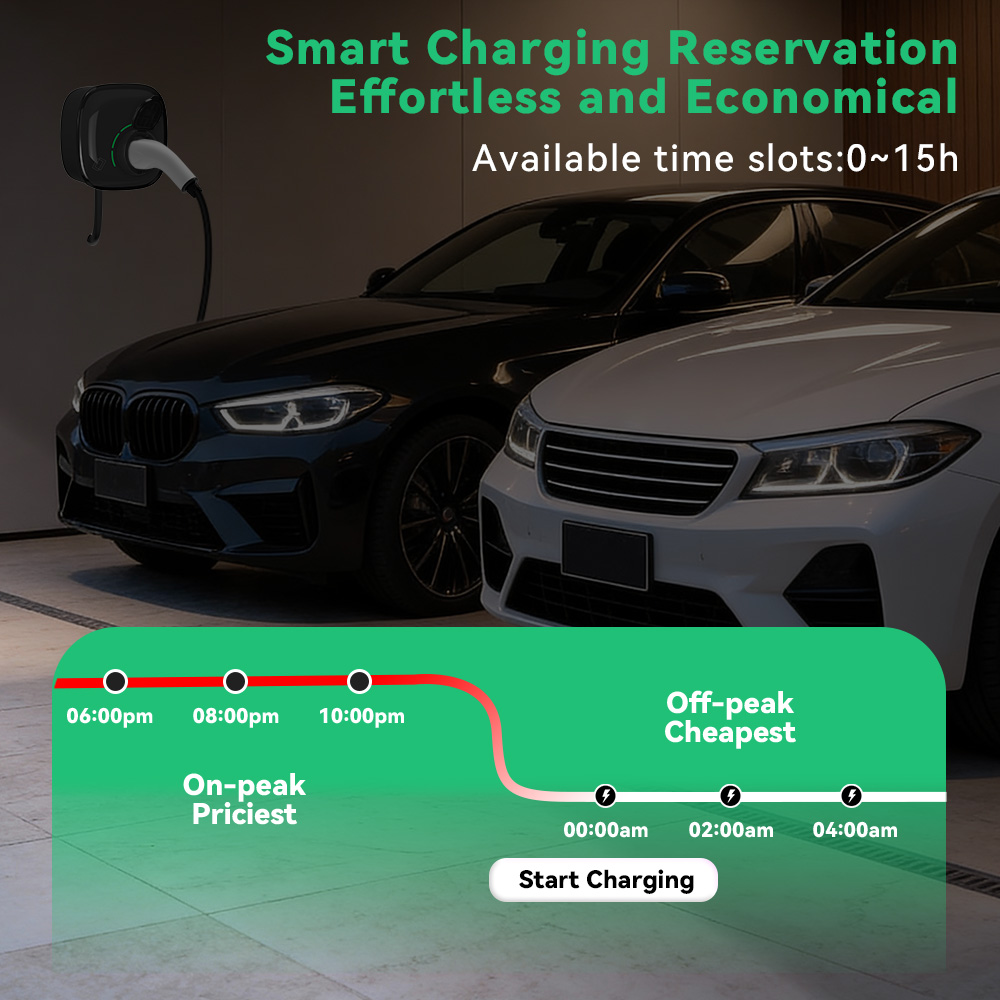 IPENGEN 22KW Type2 EV Şarj Sok - Ev Charger Type 2 22Kw 32A 3 Phase incelemesi ve fiyatı