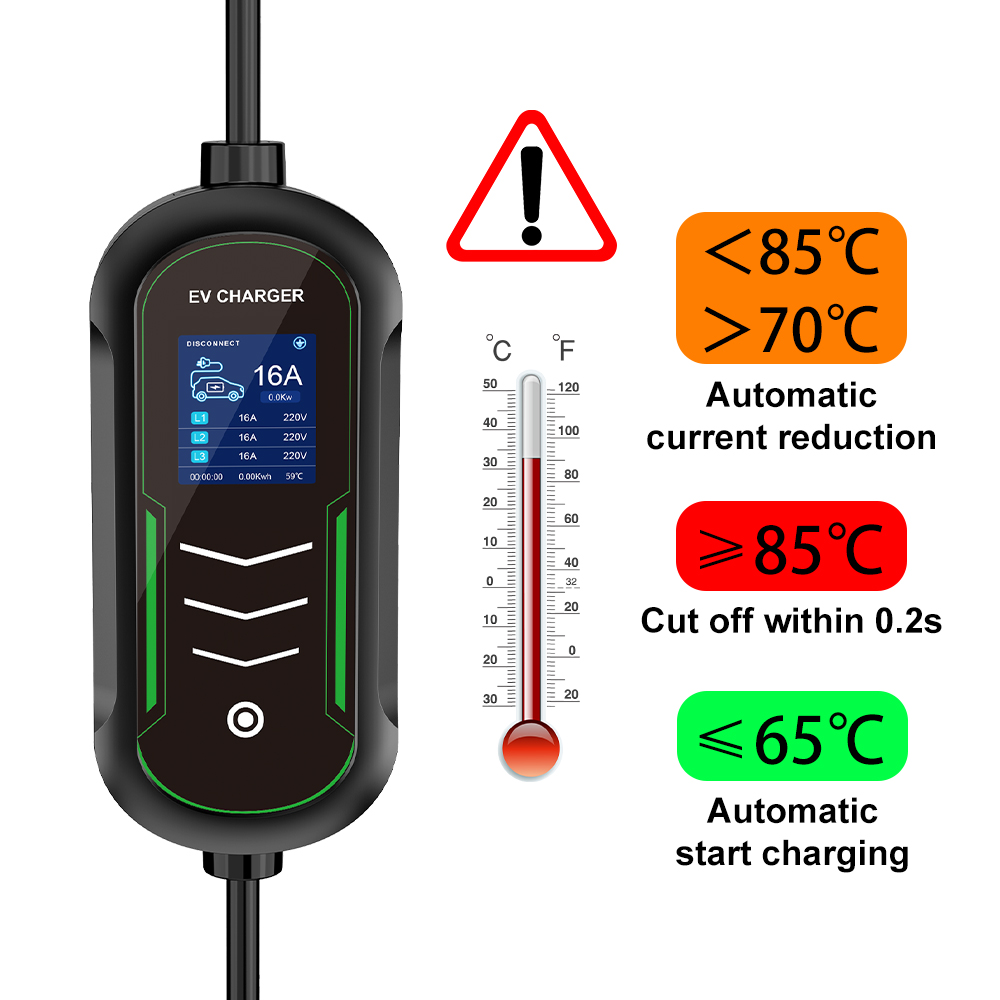 IPENGEN 11KW 16A EV Taşınabili - Type 2 Portable Ev Charger 11Kw Cee incelemesi ve fiyatı