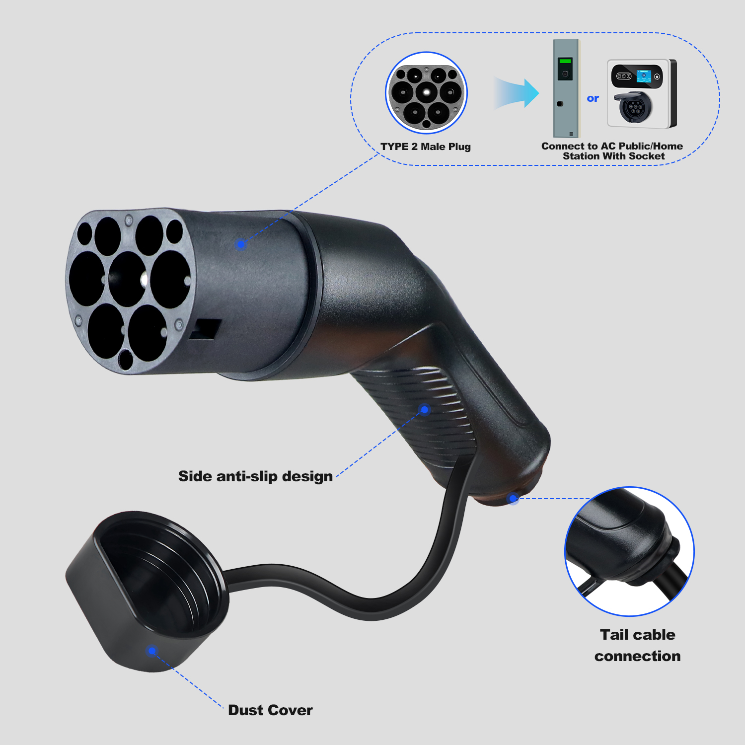 Kolanky Tip2 EVS Erkek EV Şarj - Ev Charger Type 2 22Kw 32A 3 Phase incelemesi ve fiyatı