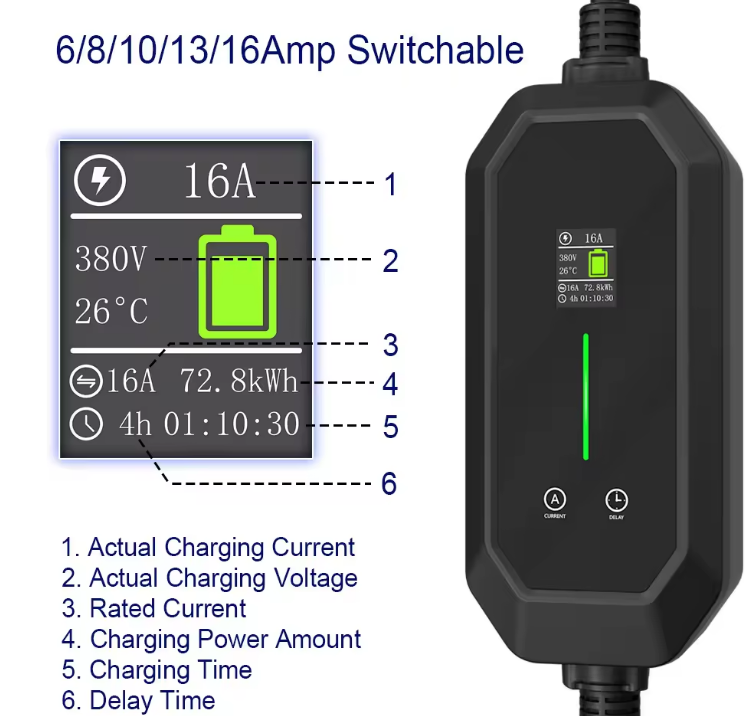 TARY 32a 3 fazlı 22kw Gb/t Tip - Ev Charger Type 2 22Kw 32A 3 Phase incelemesi ve fiyatı