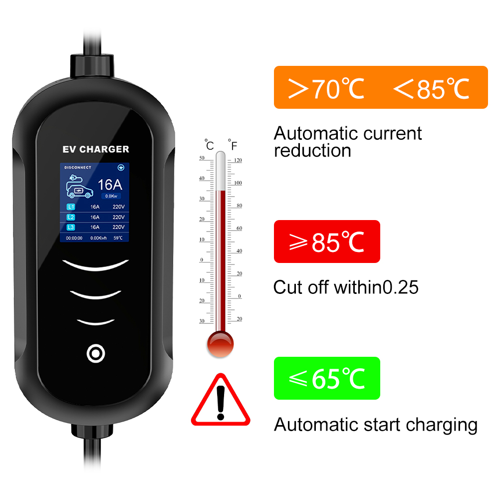 IPENGEN 11KW 16A 3 fazlı EV ta - Type 2 Portable Ev Charger 11Kw Cee incelemesi ve fiyatı
