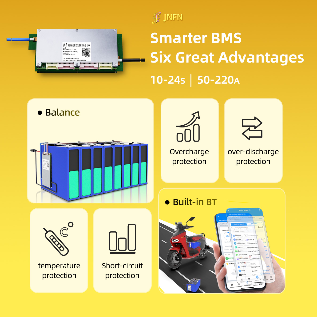 Ant Bluetooth BMS 10S-24S 550A - Smart Bms 24S 200A Bluetooth Lifepo4 incelemesi ve fiyatı